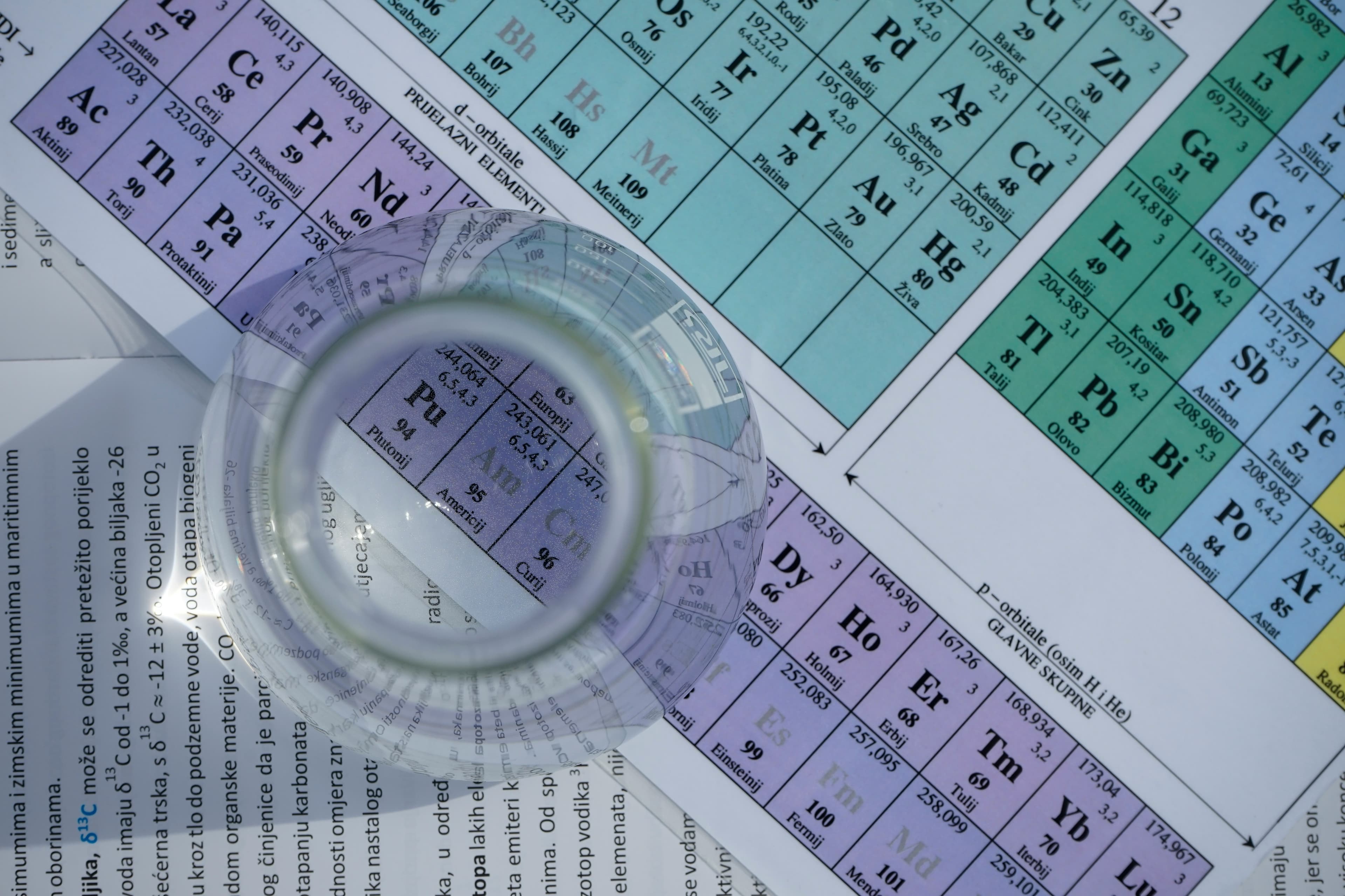 Elektronikong Kemikal: Supply ng Semiconductor Grade