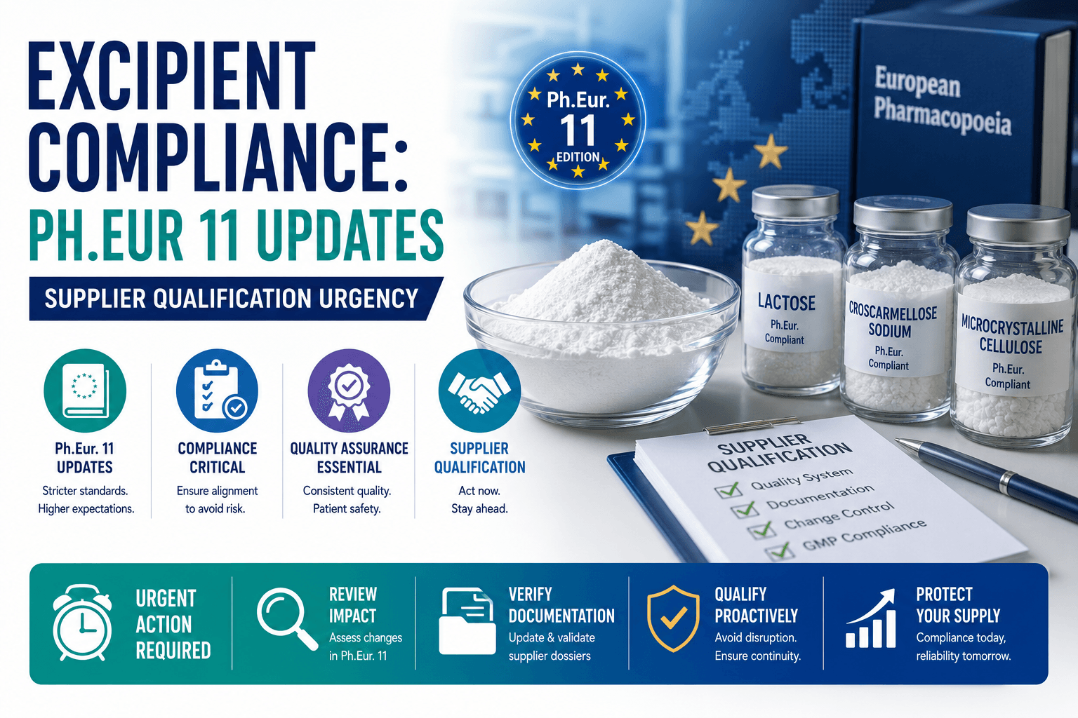 Pagsunod sa Excipient: Mga Update ng Ph.Eur 11 at Pagkagyat sa Kwalipikasyon ng Tagapag