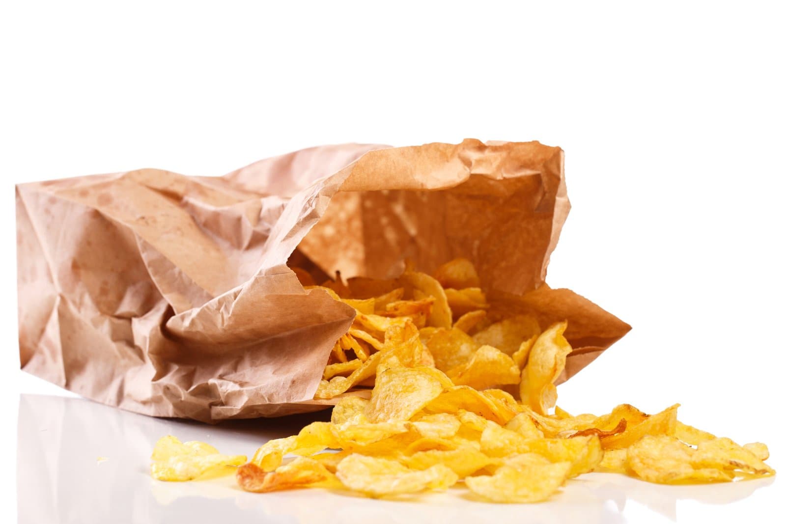 Going Green with Snack Bags: Moving Beyond Plastic Packaging