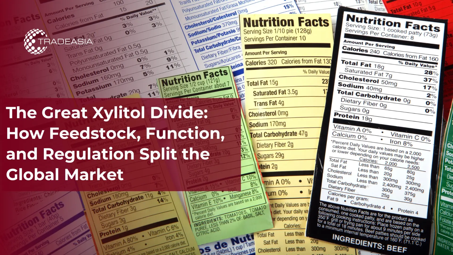 The Great Xylitol Divide the Global Market