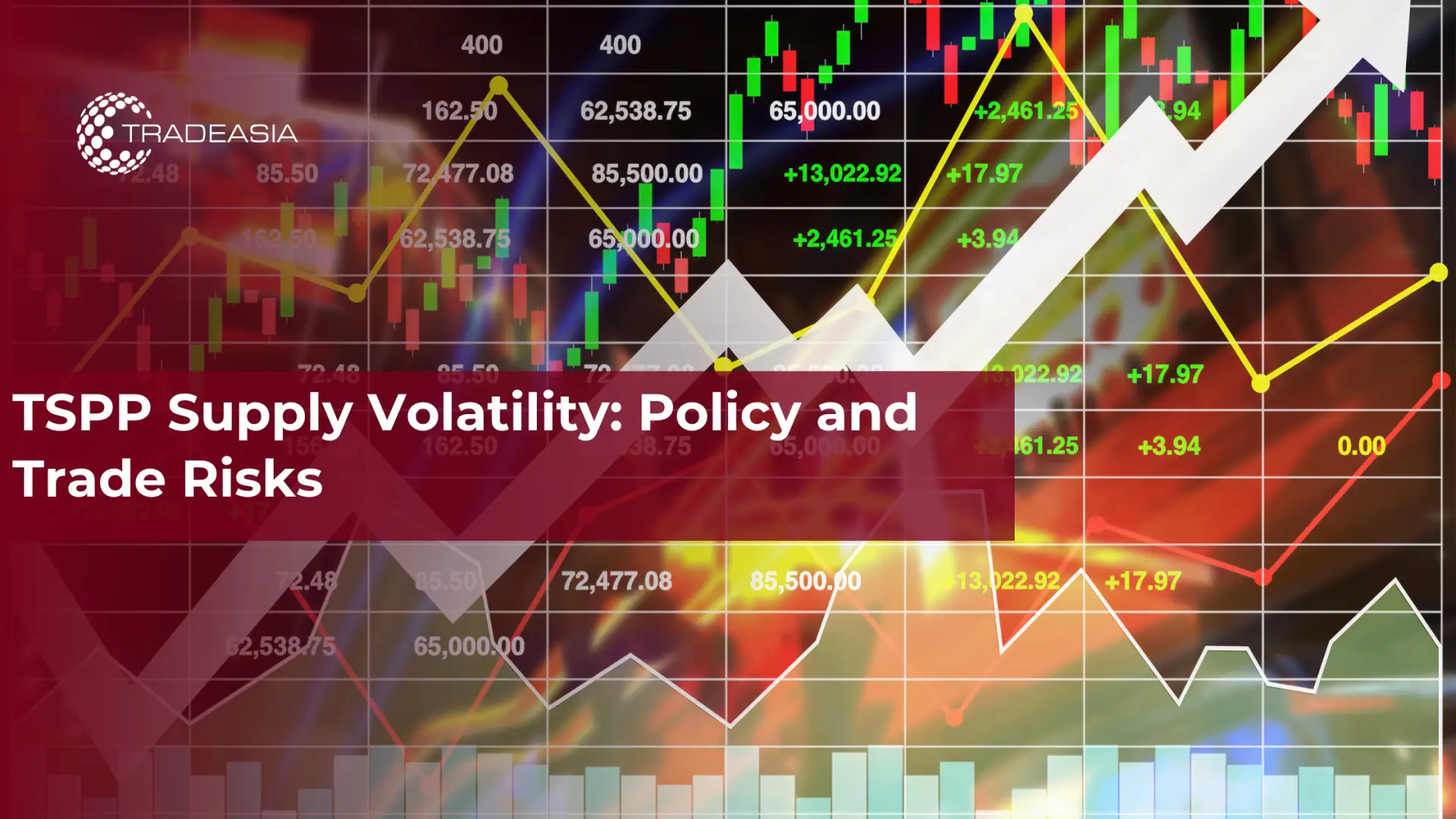 TSPP Supply Volatility: Policy and Trade Risks